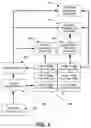 Fig. 12 - Dynamic debugging dump for game console