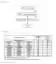 Fig. 15 - Gaming machine, game control method and game system