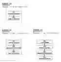 Fig. 17 - System, method, and apparatus for the electronic operation, management, sponsorship, advertising, promotion, marketing, and regulation of games of chance on a network