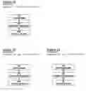 Fig. 19 - System, method, and apparatus for the electronic operation, management, sponsorship, advertising, promotion, marketing, and regulation of games of chance on a network