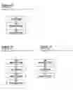 Fig. 23 - System, method, and apparatus for the electronic operation, management, sponsorship, advertising, promotion, marketing, and regulation of games of chance on a network