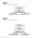 Fig. 30 - System, method, and apparatus for the electronic operation, management, sponsorship, advertising, promotion, marketing, and regulation of games of chance on a network