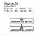 Fig. 33 - System, method, and apparatus for the electronic operation, management, sponsorship, advertising, promotion, marketing, and regulation of games of chance on a network