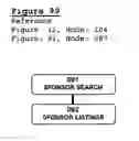 Fig. 35 - System, method, and apparatus for the electronic operation, management, sponsorship, advertising, promotion, marketing, and regulation of games of chance on a network