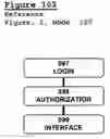 Fig. 36 - System, method, and apparatus for the electronic operation, management, sponsorship, advertising, promotion, marketing, and regulation of games of chance on a network