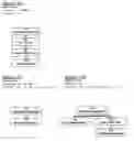 Fig. 38 - System, method, and apparatus for the electronic operation, management, sponsorship, advertising, promotion, marketing, and regulation of games of chance on a network