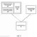 Fig. 04 - Networked gaming system with secondary bonus game