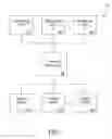 Fig. 02 - METHODS, SYSTEMS AND APPARATUS FOR FACILITATING CASHOUT OPTIONS AT A GAMING DEVICE