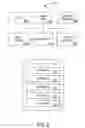 Fig. 03 - METHODS, SYSTEMS AND APPARATUS FOR FACILITATING CASHOUT OPTIONS AT A GAMING DEVICE