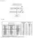 Fig. 13 - Gaming machine, game control method and game system
