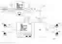 Fig. 01 - Online gaming cheating prevention system and method
