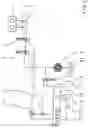 Fig. 02 - Device for controlling an automatic transmission
