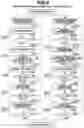 Fig. 07 - Multispeed automatic transmission