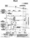 Fig. 11 - Multispeed automatic transmission
