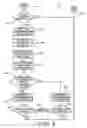 Fig. 06 - Method for self-configuring automated mechanical transmission and electronic controller