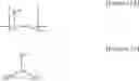 Fig. 20 - Half metallocene catalyst and process for preparing syndiotactic styren polymer using the same