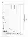Fig. 02 - METHOD OF USING A SIZED BARITE AS A WEIGHTING AGENT FOR DRILLING FLUIDS