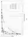 Fig. 02 - Drilling well with drilling fluid of fluid phase and weighting agent