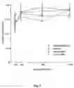 Fig. 04 - Inert wear resistant PTFE-based solid lubricant nanocomposite
