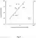 Fig. 08 - Inert wear resistant PTFE-based solid lubricant nanocomposite