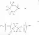 Fig. 02 - Lubricant composition