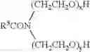 Fig. 03 - Lubricant composition