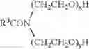 Fig. 04 - Gear additive composition