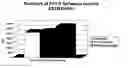 Fig. 01 - Compositions and methods for preventing and treating corrosion of metal surfaces