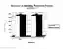 Fig. 07 - Compositions and methods for preventing and treating corrosion of metal surfaces