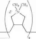 Fig. 07 - Fabric care composition