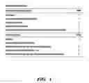 Fig. 05 - Disinfectant compositions comprising an orange oil mixture and methods of use thereof