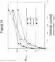 Fig. 20 - Anti-CD26 antibodies and methods of use thereof