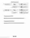 Fig. 10 - Methods for treating rheumatoid arthritis using a CTLA-4 fusion protein