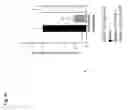 Fig. 22 - Methods for treating rheumatoid arthritis using a CTLA-4 fusion protein