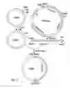 Fig. 02 - Methods of screening molecular libraries and active molecules identified thereby