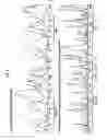 Fig. 05 - Methods of screening molecular libraries and active molecules identified thereby
