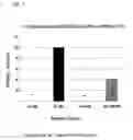 Fig. 08 - Therapeutic agent for iNOS generating illness