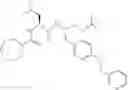 Fig. 35 - Methods of treating non-inflammatory gastrointestinal tract disorders using Cav2.2 subunit calcium channel modulators