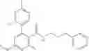 Fig. 71 - Methods of treating non-inflammatory gastrointestinal tract disorders using Cav2.2 subunit calcium channel modulators