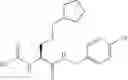 Fig. 85 - Methods of treating non-inflammatory gastrointestinal tract disorders using Cav2.2 subunit calcium channel modulators