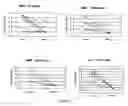 Fig. 05 - Method of treating clostridium difficile-associated diarrhea