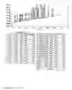 Fig. 06 - Method of treating clostridium difficile-associated diarrhea