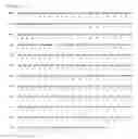 Fig. 16 - Codon-optimized polynucleotide-based vaccines against Bacillus anthracis infection