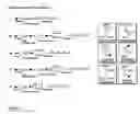 Fig. 05 - Immunostimulatory properties of oligonucleotide-based compounds comprising modified immunostimulatory dinucleotides