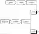 Fig. 124 - Methods and compositions for treating neurological disease