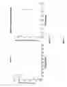 Fig. 07 - Modulators of coagulation factors with enhanced stability
