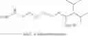 Fig. 63 - Modulators of coagulation factors with enhanced stability