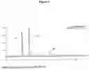 Fig. 06 - THERAPEUTICS
