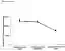 Fig. 23 - THERAPEUTICS
