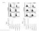 Fig. 02 - Methods and compositions associated with administration of an extract of 